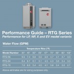High Efficiency Non-Condensing Outdoor Tankless Liquid Propane Water Heater